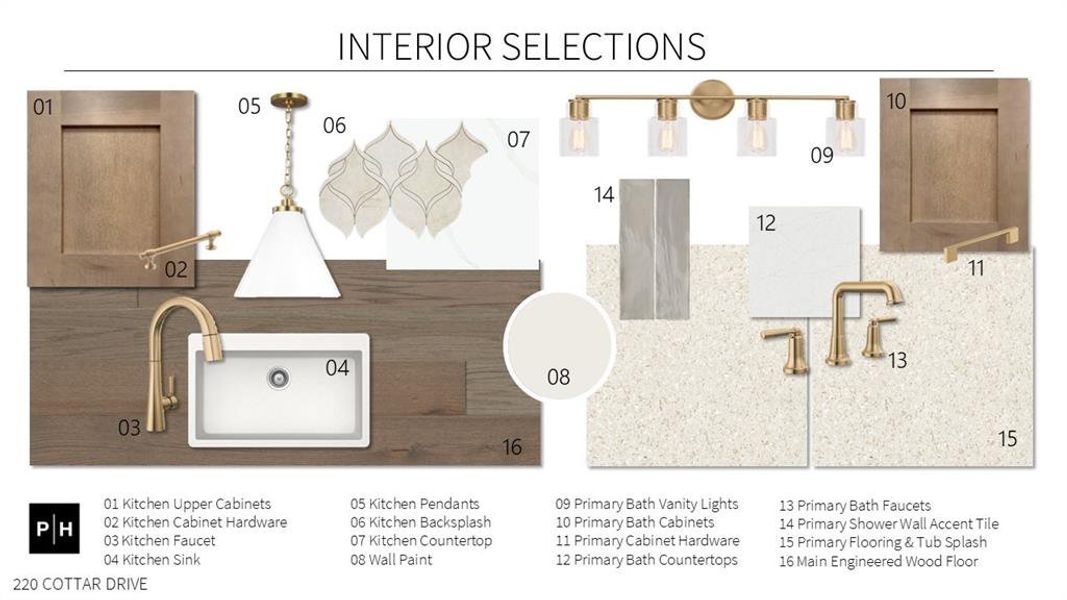 Sample of building materials used in homes in Enchanted Creek, Lucas (Image 3).