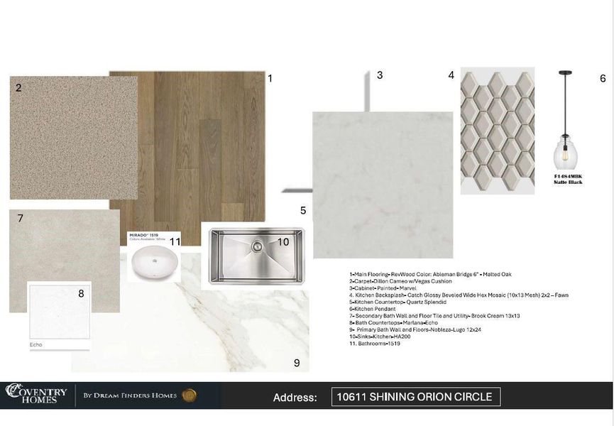 Sample of building materials used in homes in Candela, Richmond (Image 3). Sample of building materials used in homes in Candela, Richmond (Image 3).