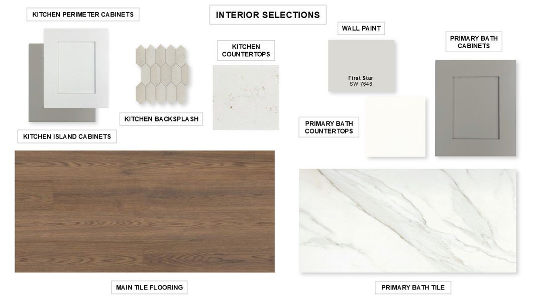 Sample of building materials used in homes in Walsh, Fort Worth (Image 27). Sample of building materials used in homes in Walsh, Fort Worth (Image 27).