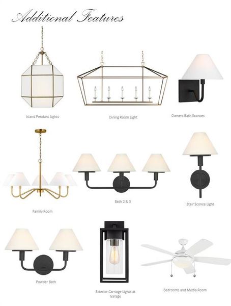 Sample of building materials used in homes in , Cumming (Image 9). Sample of building materials used in homes in , Cumming (Image 9).