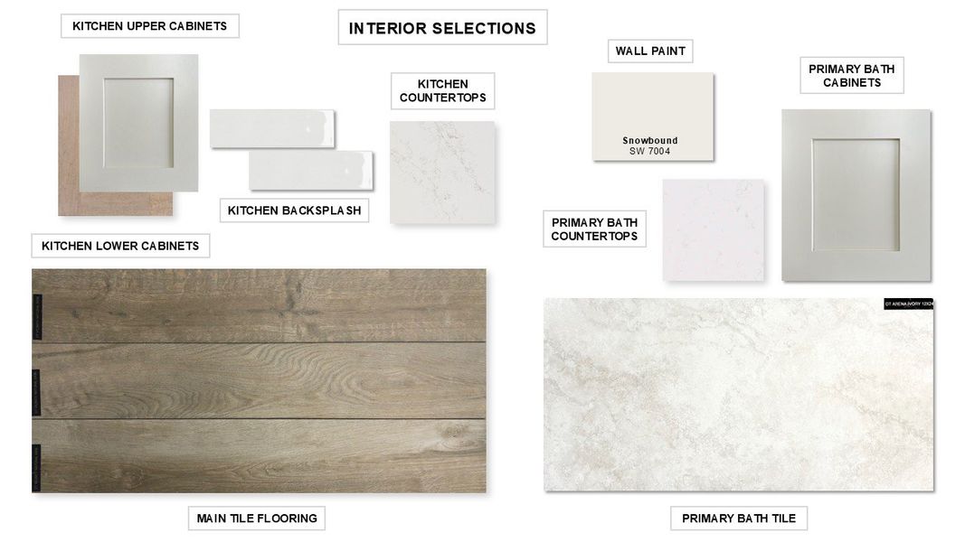 Sample of building materials used in homes in Riceland, Mont Belvieu (Image 13).