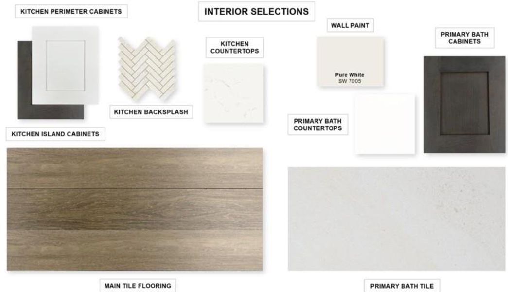 Sample of building materials used in homes in Myrtle Creek, Waxahachie (Image 6). Sample of building materials used in homes in Myrtle Creek, Waxahachie (Image 6).