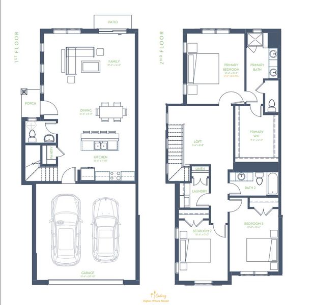 2D floor plan layout for the Blaze (FE) by Grenadier Homes in Wildridge, Oak Point, TX (Image 2). 2D floor plan layout for the Blaze (FE) by Grenadier Homes in Wildridge, Oak Point, TX (Image 2).
