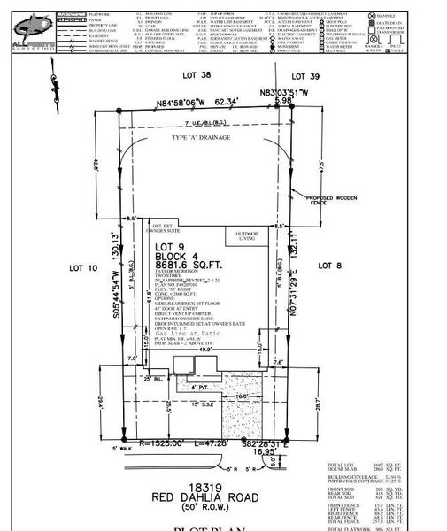 Plot Plan