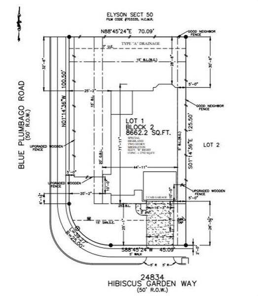 MIDL Plot