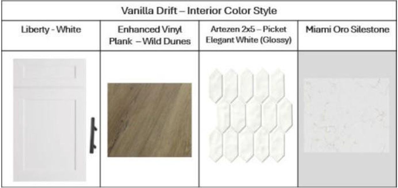 Sample of building materials used in homes in Pulte Homes at Two Step Farm, Montgomery (Image 9).