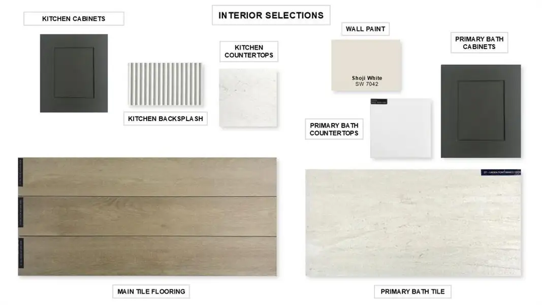 Image 22 of a home in Myrtle Creek 60'.