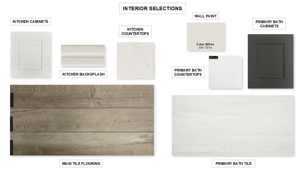 Sample of building materials used in homes in The Woodlands Hills 40', Willis (Image 9). Sample of building materials used in homes in The Woodlands Hills 40', Willis (Image 9).