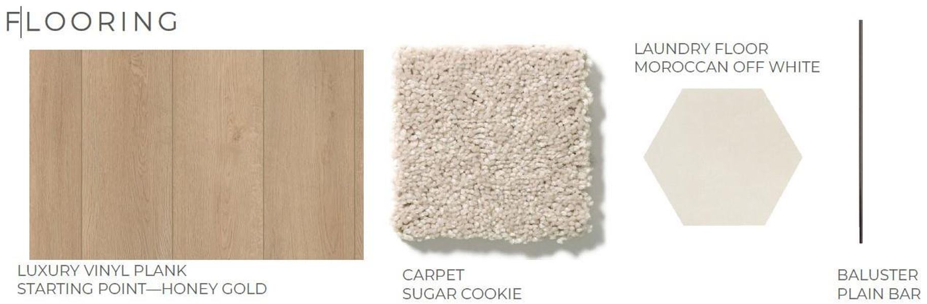 Sample of building materials used in homes in Tompkins Reserve, Katy (Image 8).