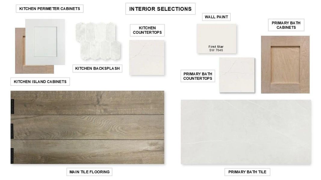 Sample of building materials used in homes in Escondido, Magnolia (Image 3).