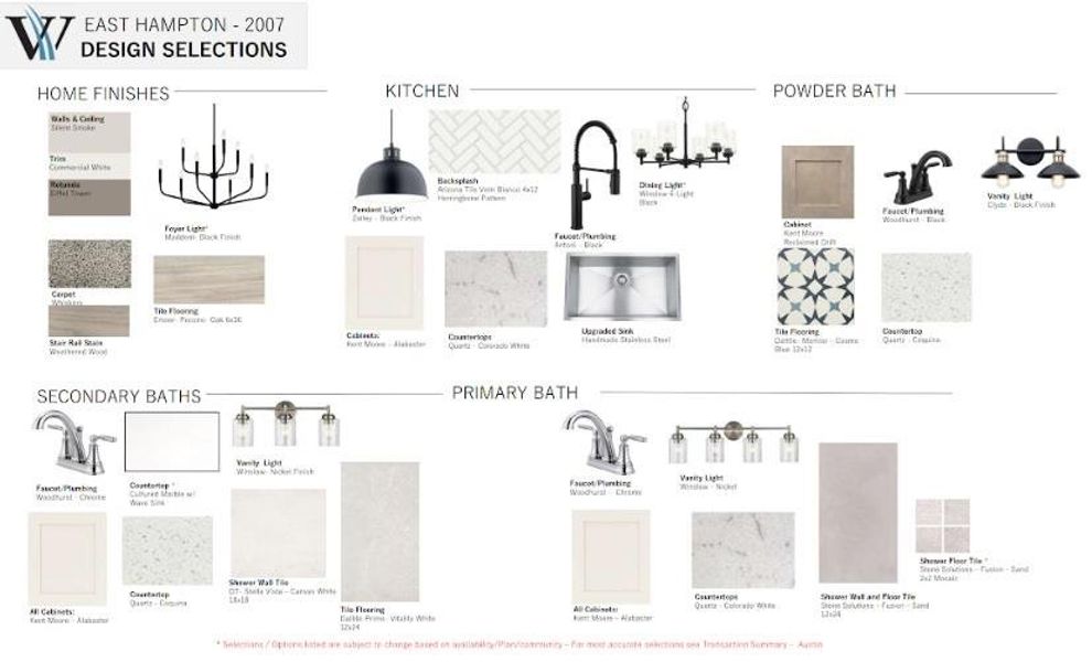 View of miscellaneous listing collateral