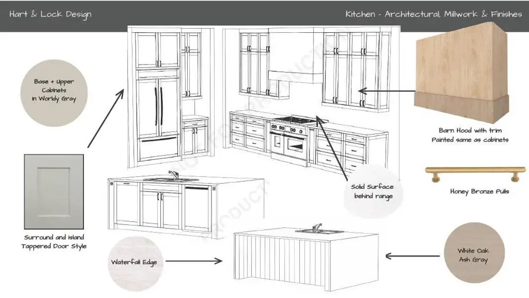 Sample of building materials used in homes in , Canton (Image 4).