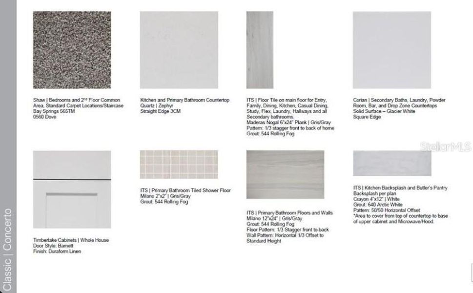 Design Selections Design Selections