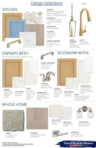 Design Selections Design Selections