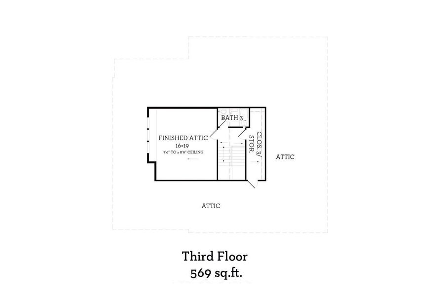 Image 5 of a home in .