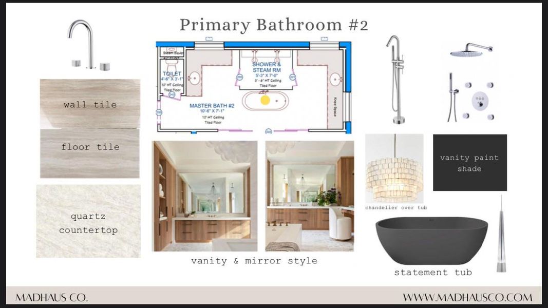 Sample of building materials used in homes in , Houston (Image 9).