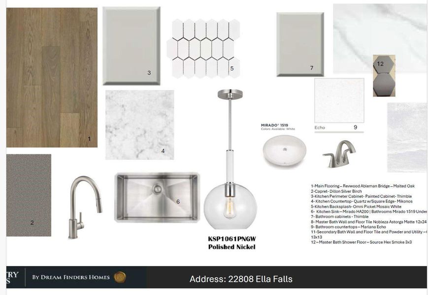 Sample of building materials used in homes in The Highlands, Porter (Image 6). Sample of building materials used in homes in The Highlands, Porter (Image 6).