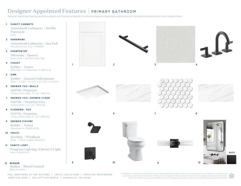 Image 13 of a home in The Nations - Lofts.