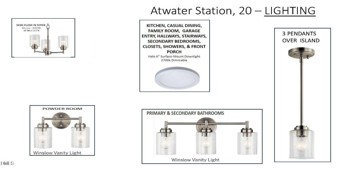 #AWS 20 - Selections Snapshot.041626 (00