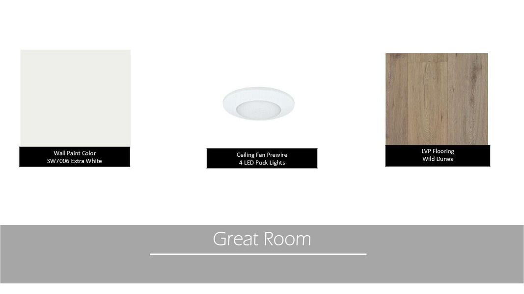 Sample of building materials used in homes in Timothy Lakes, Ridgeville (Image 15).