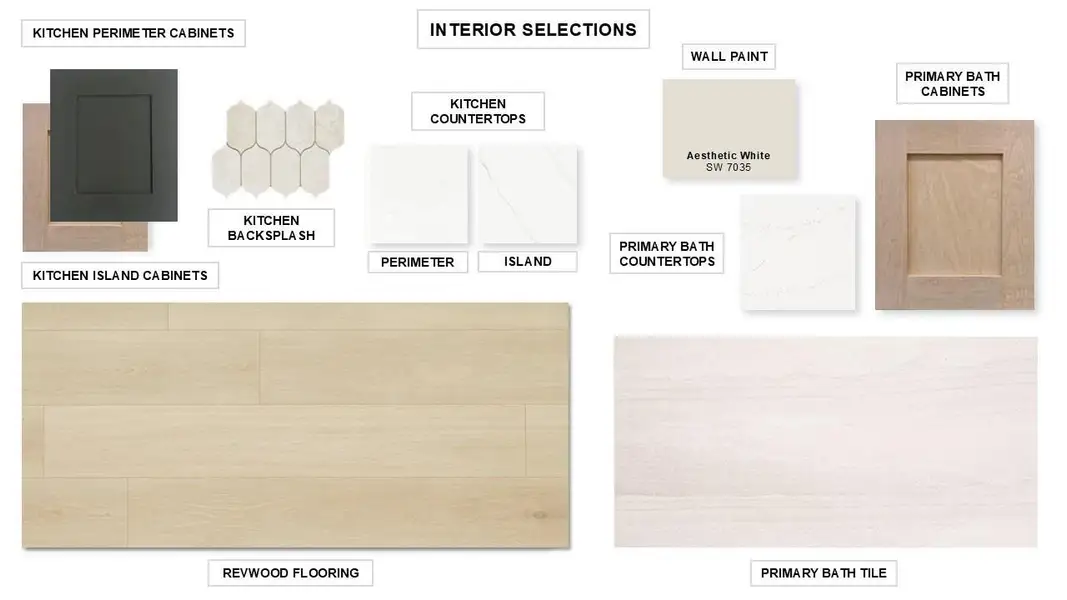 Sample of building materials used in homes in Bridgeland, Cypress (Image 10).