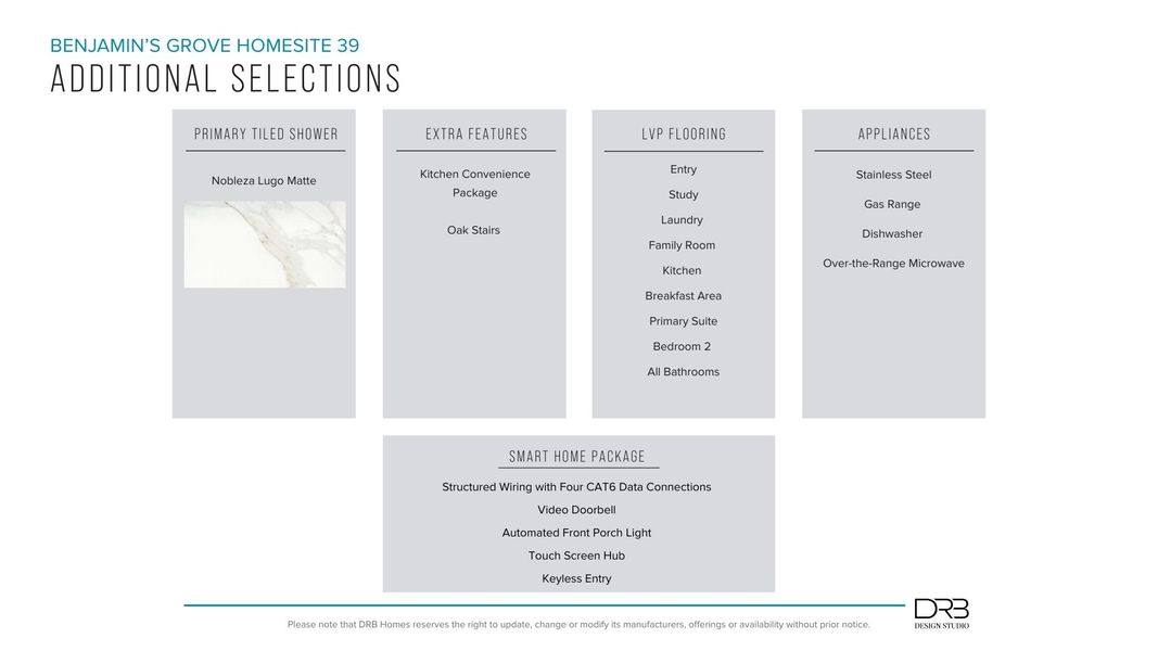 Furnished interior view inside a new home in Benjamin's Grove, Woodruff (Image 33).