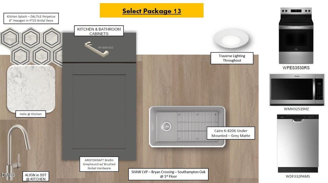 Kitchen Package Kitchen Package