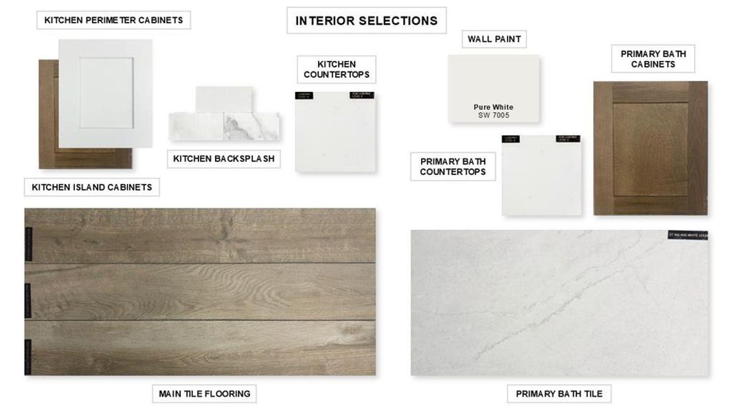 Image 25 of a home in Trinity Falls 60'. Image 25 of a home in Trinity Falls 60'.