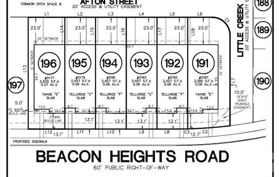 Plot Plan Plot Plan