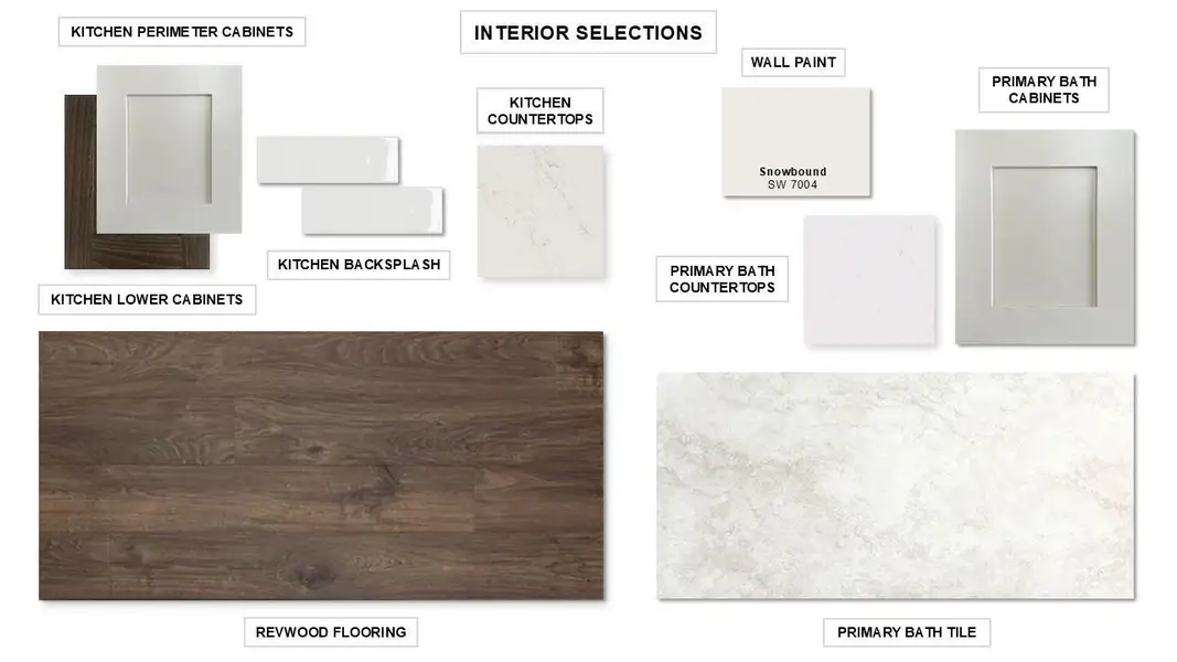 Sample of building materials used in homes in Sienna, Missouri City (Image 3).