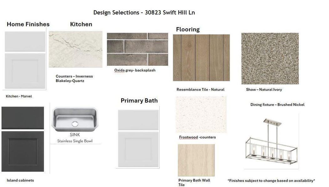 Sample of building materials used in homes in Wildrye, Waller (Image 37).