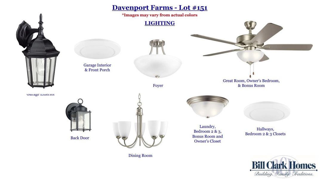 Sample of building materials used in homes in Davenport Farms, Winterville (Image 3).