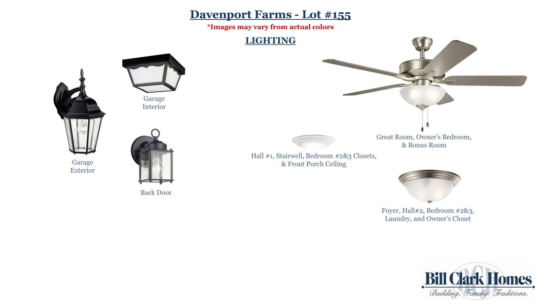 Sample of building materials used in homes in Davenport Farms, Winterville (Image 5).