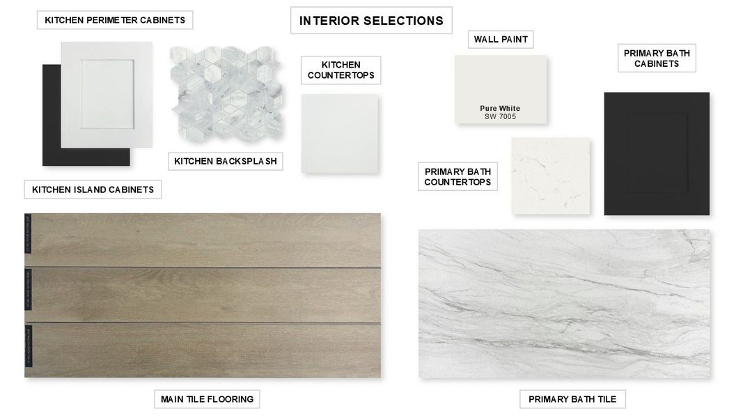 Sample of building materials used in homes in Nolina 60', Georgetown (Image 14).