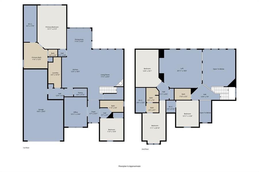 2D floor plan layout of this home in The Ridge at Northlake, Northlake, TX (Image 4).