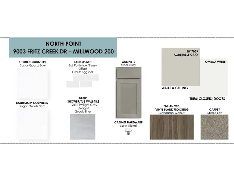 Sample of building materials used in homes in North Point, Temple (Image 12).