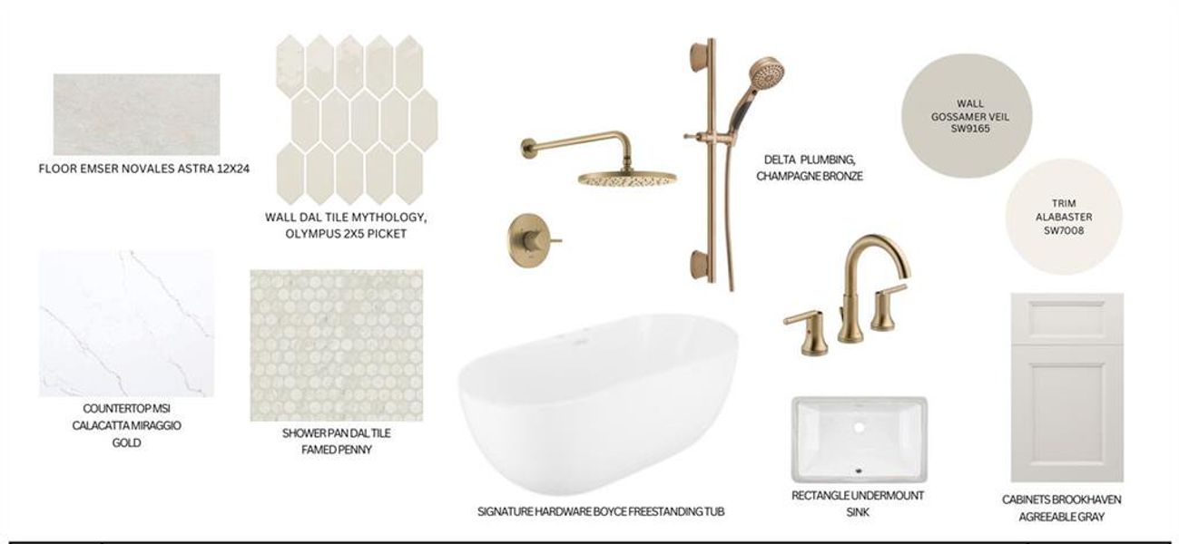 Sample of building materials used in homes in Aster, Milton (Image 21). Sample of building materials used in homes in Aster, Milton (Image 21).
