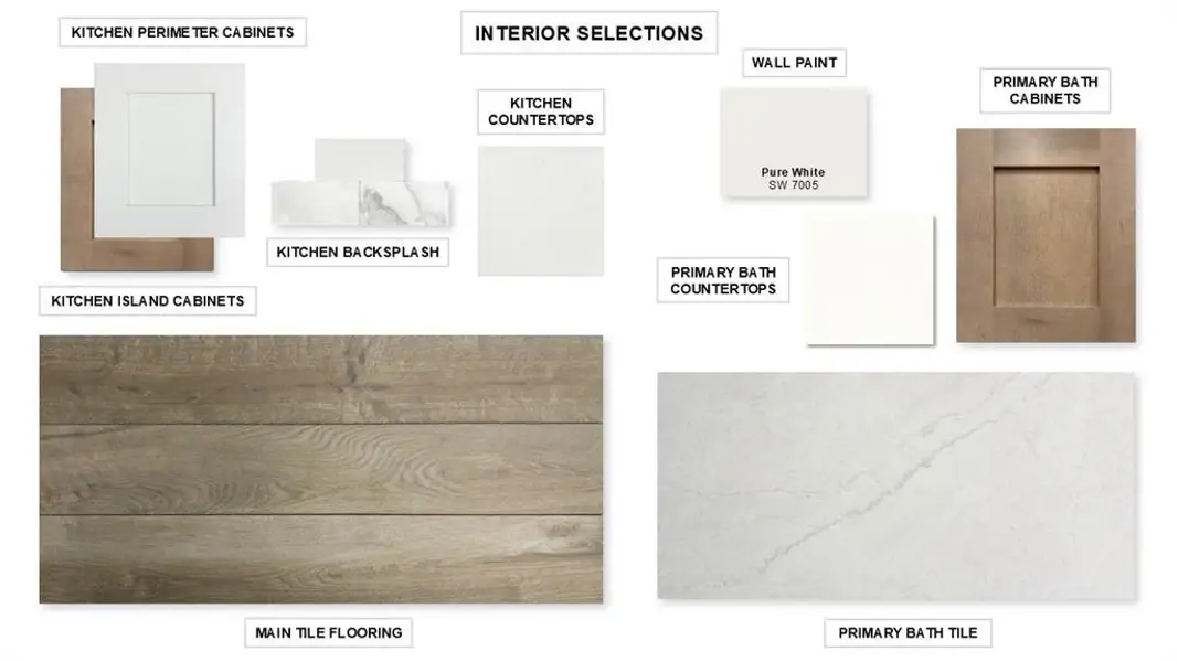 Sample of building materials used in homes in Sweetgrass, Haslet (Image 2).