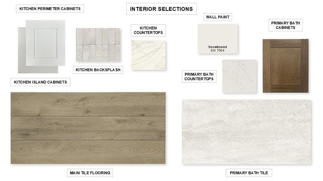 Sample of building materials used in homes in Legacy Prairie at Katy Court, Katy (Image 14).