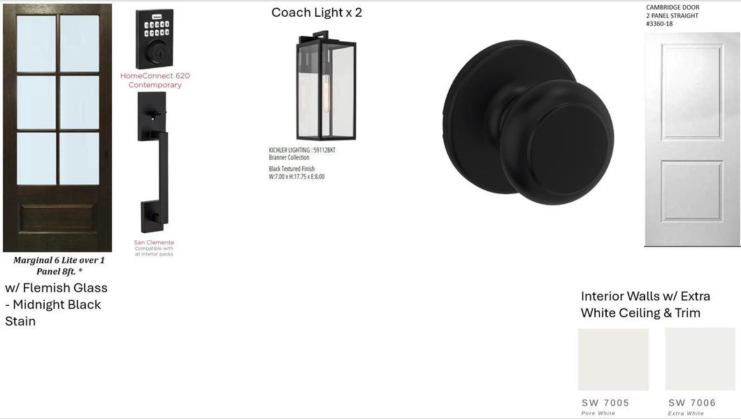 Sample of building materials used in homes in , Katy (Image 4).