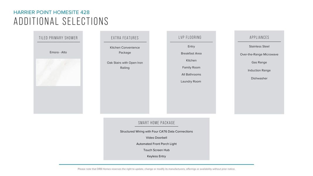Furnished interior view inside a new home in Harrier Point, Woodruff (Image 28).