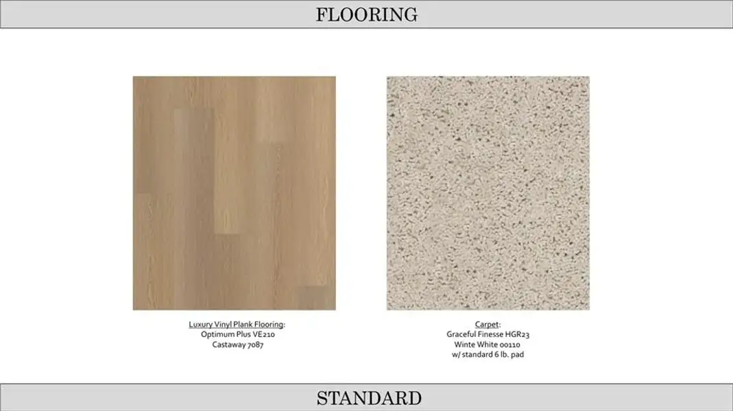 Sample of building materials used in homes in Larkspur, Flowery Branch (Image 9).