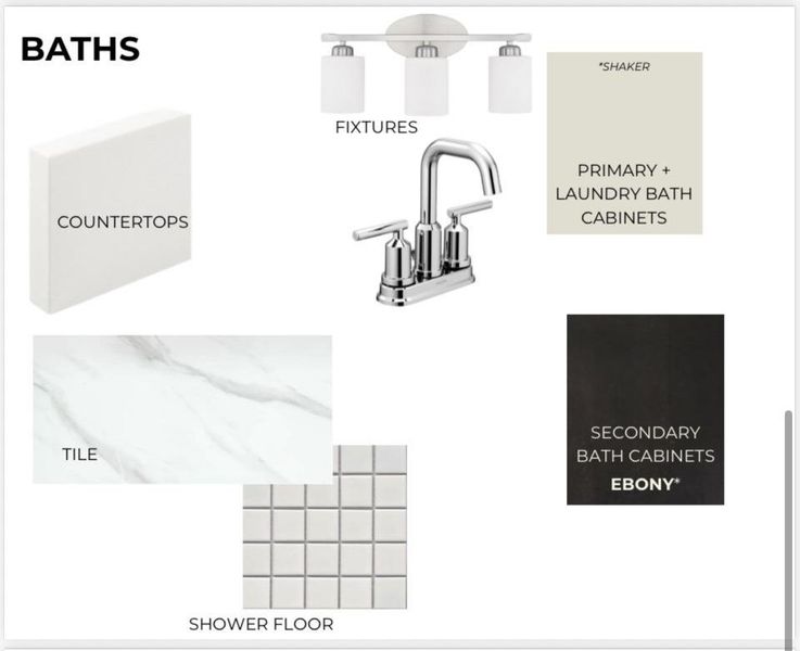 Sample of building materials used in homes in White Oak, Arlington (Image 7).