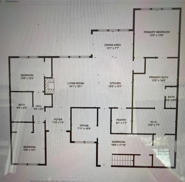 Approx measurements and room arrangement