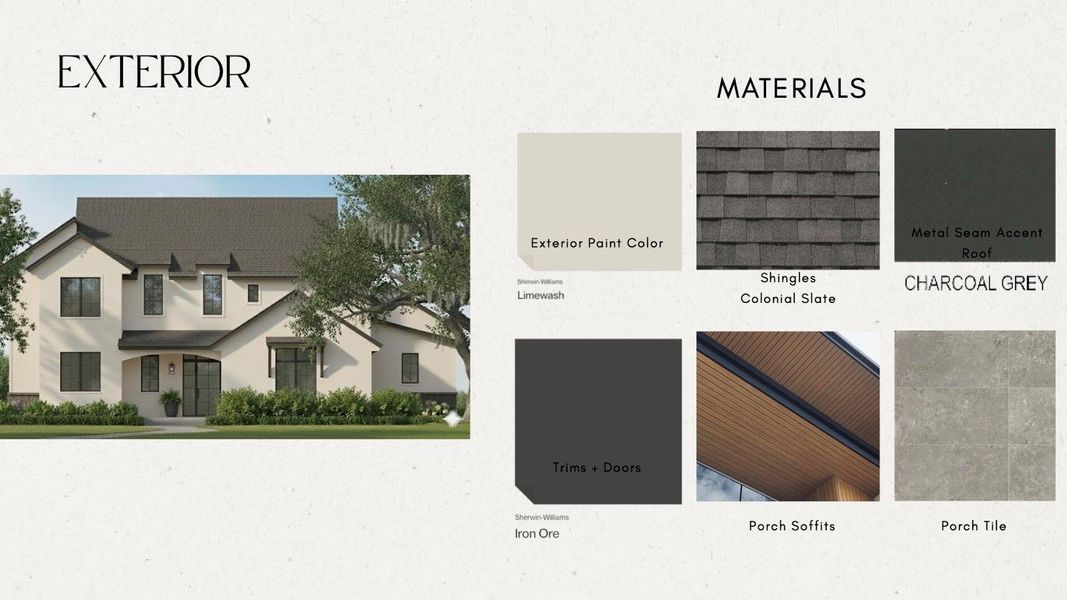 View of miscellaneous listing collateral