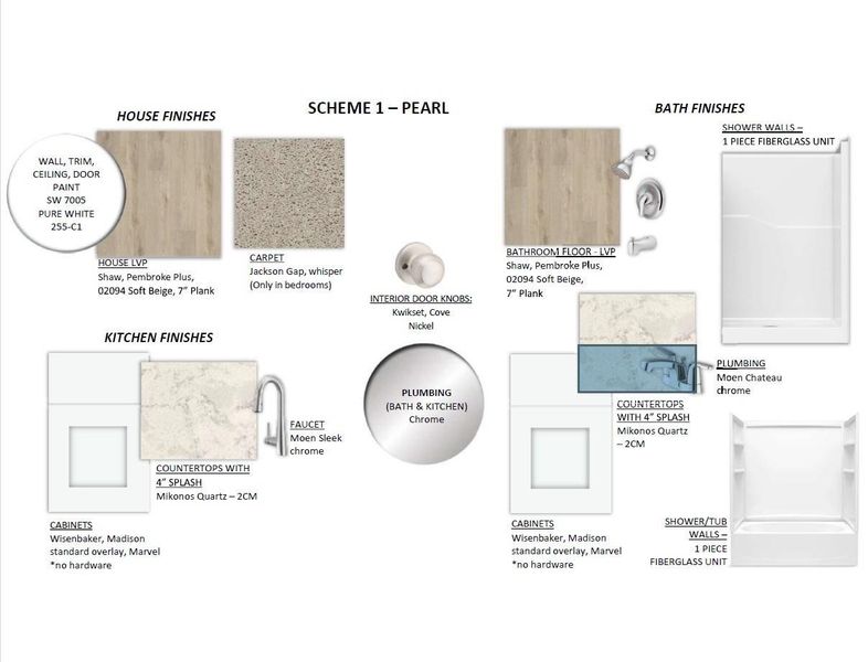 Sample of building materials used in homes in , Manvel (Image 4). Sample of building materials used in homes in , Manvel (Image 4).