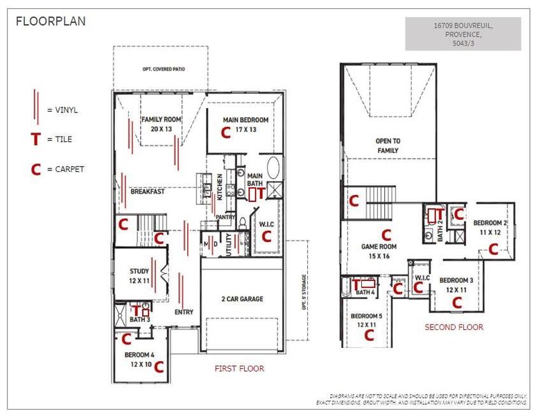 Design Docs Design Docs
