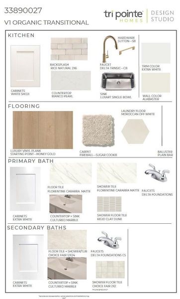 Sample of building materials used in homes in Oakhill Reserve, Tomball (Image 7).