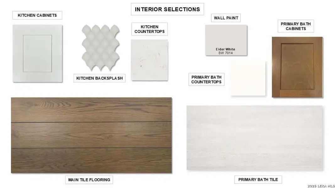 Sample of building materials used in homes in Ladera, San Antonio (Image 6).