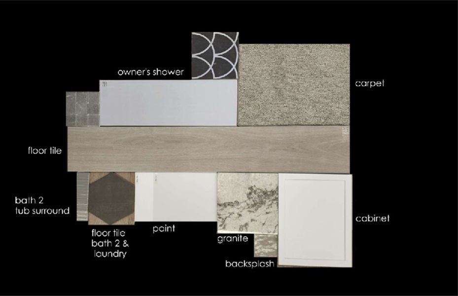 Sample of building materials used in homes in Upper Canyon, Phoenix (Image 5). Sample of building materials used in homes in Upper Canyon, Phoenix (Image 5).
